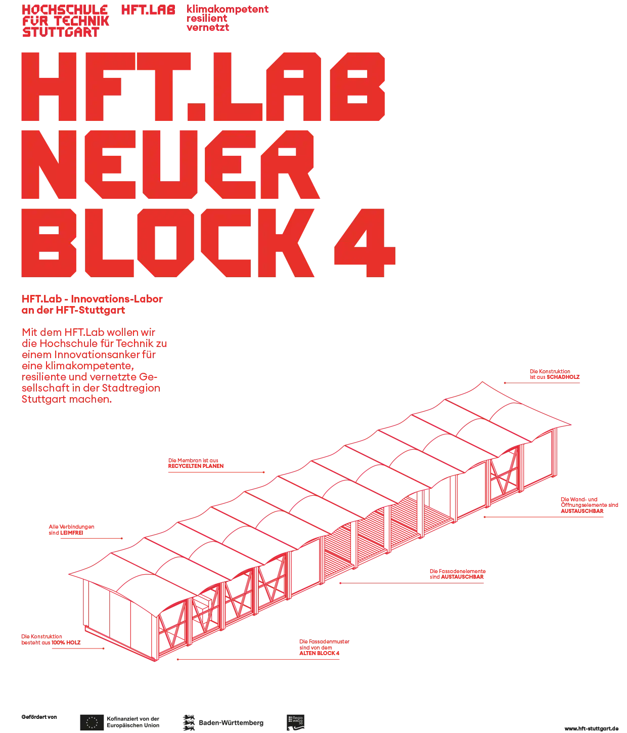 Mit dem neuen »Block 4« entsteht im Innenhof der Hochschule ein zukunftsweisender Holzbaupavillon
